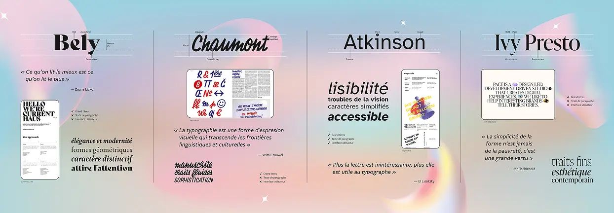 poster made for the project with the different typography